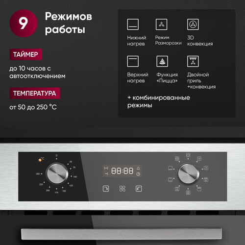 Купить Электрический духовой шкаф GRESSEL RU477EM59001 серебристый  9284042. Характеристики, отзывы и цены в Донецке