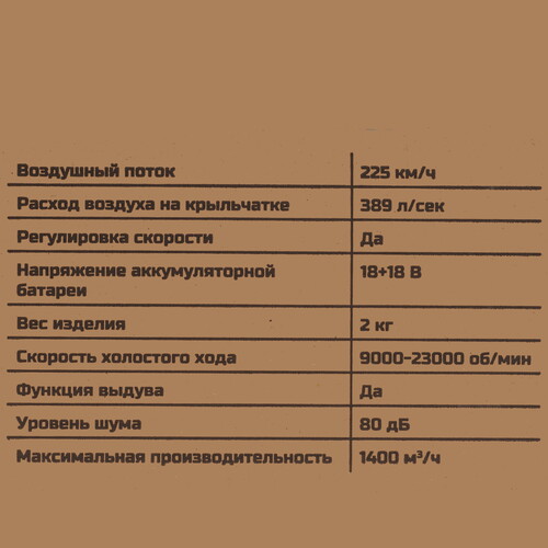 Купить Воздуходувка Bort BSS-40Li SuperJet LXT 18V  9239388. Характеристики, отзывы и цены в Донецке