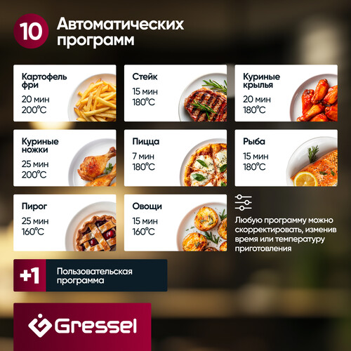 Купить Аэрогриль Gressel GAF-1823 черный  9299419. Характеристики, отзывы и цены в Донецке