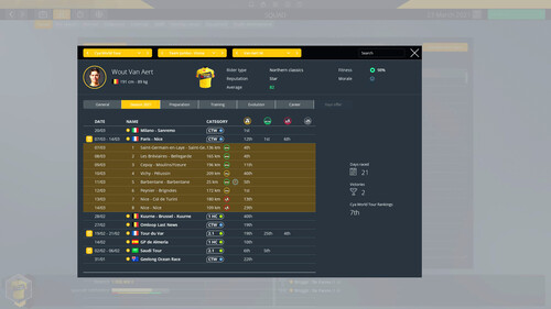 Купить Игра Pro Cycling Manager 2021 (Steam)  5622388. Характеристики, отзывы и цены в Донецке