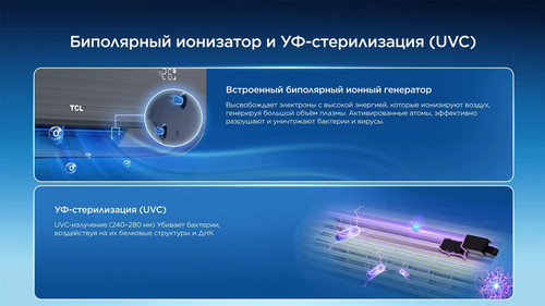 Купить Кондиционер настенный сплит-система TCL TAC-SA13HSV/ZD черный  9416100. Характеристики, отзывы и цены в Донецке