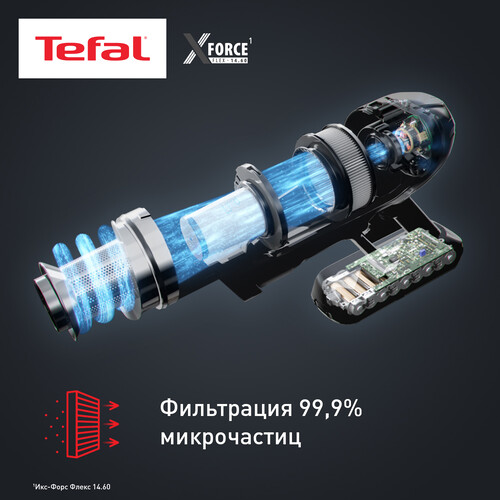 Купить Пылесос  вертикальный  Tefal TY99A8WO  черный  5608290. Характеристики, отзывы и цены в Донецке