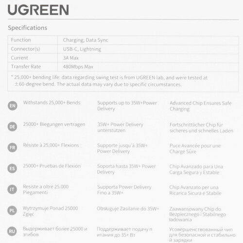 Купить Кабель круглый Ugreen Lightning 8-pin MFI - USB Type-C голубой 1 м  9983420. Характеристики, отзывы и цены в Донецке