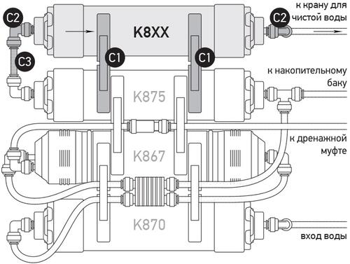 Купить Набор Prio Новая Вода X872  1162575. Характеристики, отзывы и цены в Донецке