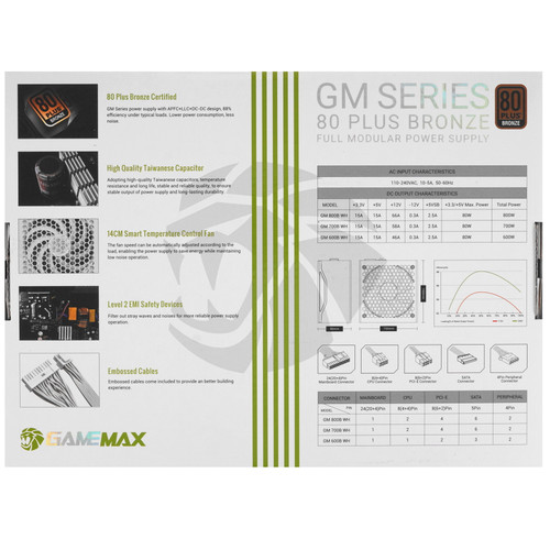 Купить Блок питания GAMEMAX GM-600B  белый  9380740. Характеристики, отзывы и цены в Донецке