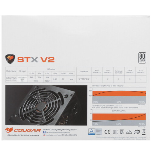 Купить Блок питания Cougar STX 750W V2  5455159. Характеристики, отзывы и цены в Донецке