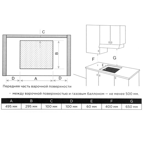 Купить Газовая варочная поверхность Eigen GH-30M01  9202137. Характеристики, отзывы и цены в Донецке