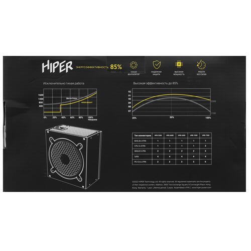 Купить Блок питания HIPER HPB-750D  9940677. Характеристики, отзывы и цены в Донецке