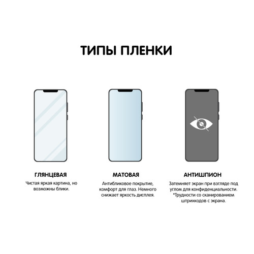 Купить Матовая защитная пленка гидрогелевая Aceline для Hisense EG966 на весь экран  5903982. Характеристики, отзывы и цены в Донецке