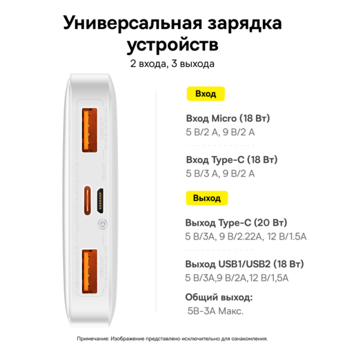 Купить Портативный аккумулятор Baseus Bipow Digital Display 20W белый  5011557. Характеристики, отзывы и цены в Донецке
