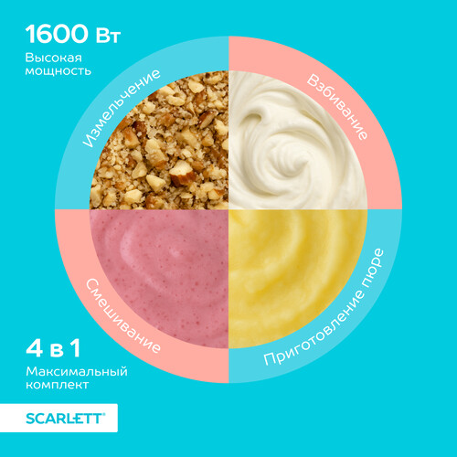 Купить Блендер погружной Scarlett SC-HB42M35 черный  9268022. Характеристики, отзывы и цены в Донецке