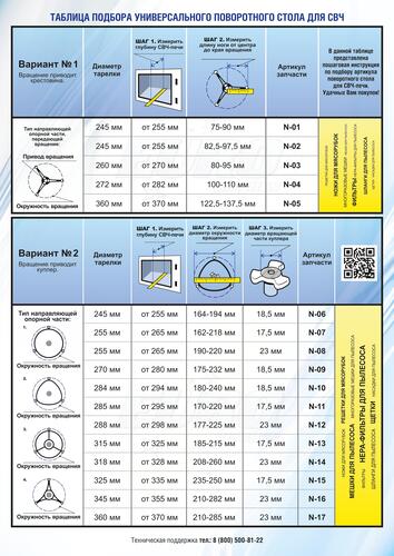 Купить Тарелка-поддон EURO Kitchen EUR N-17  1047079. Характеристики, отзывы и цены в Донецке