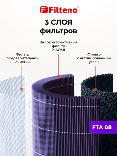 Купить Фильтр Filtero FTA 08  9369218. Характеристики, отзывы и цены в Донецке
