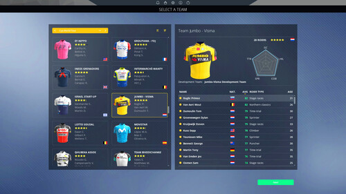Купить Игра Pro Cycling Manager 2021 (Steam)  5622388. Характеристики, отзывы и цены в Донецке