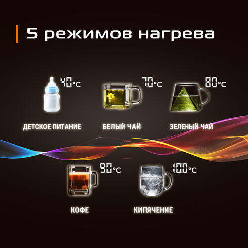 Купить Электрочайник RED SOLUTION COLORSENSE AM120D черный  9092991. Характеристики, отзывы и цены в Донецке