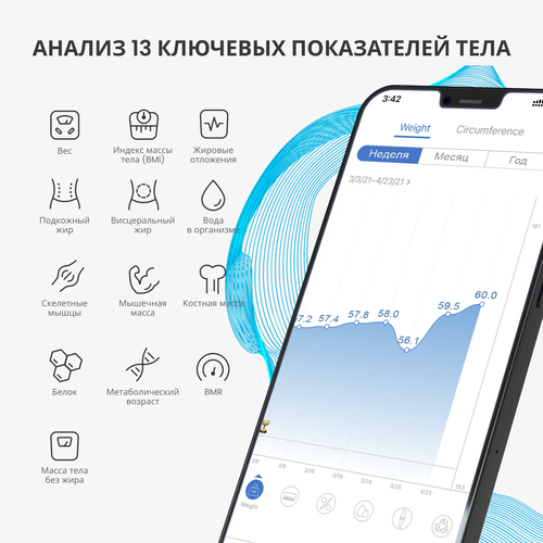 Купить Весы Renpho Elis 1 Smart Body Scale ES-32MD белый  9163263. Характеристики, отзывы и цены в Донецке