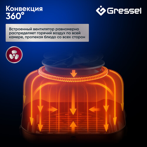 Купить Аэрогриль Gressel RGAF-771826 черный  9280748. Характеристики, отзывы и цены в Донецке