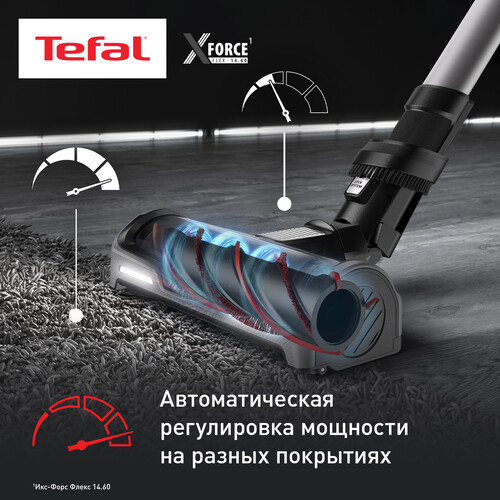 Купить Пылесос  вертикальный  Tefal TY99A8WO  черный  5608290. Характеристики, отзывы и цены в Донецке