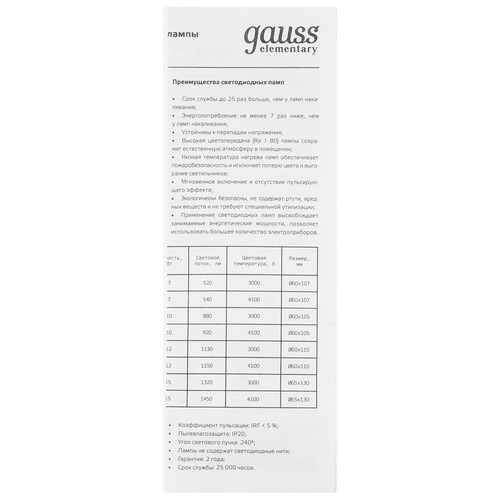 Купить Лампа светодиодная Gauss 23212  9105896. Характеристики, отзывы и цены в Донецке