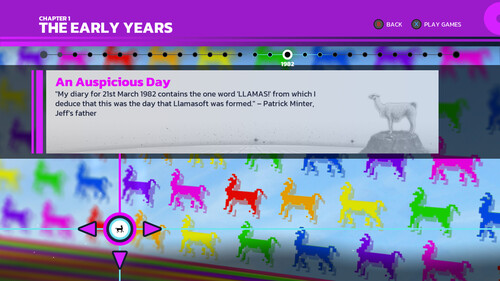 Купить Игра Llamasoft: The Jeff Minter Story (Steam)  5618271. Характеристики, отзывы и цены в Донецке