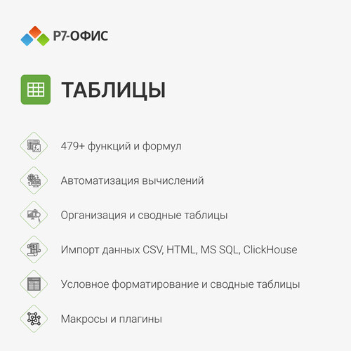 Купить ПО Р7-Офис. Редакторы документов для семьи  5437397. Характеристики, отзывы и цены в Донецке
