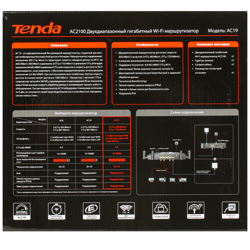 Купить Wi-Fi роутер Tenda AC19  4803800. Характеристики, отзывы и цены в Донецке