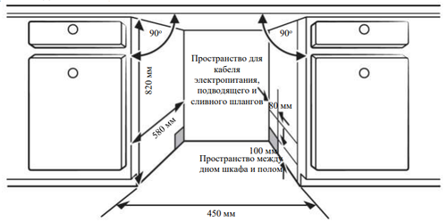 Купить Встраиваемая посудомоечная машина Weissgauff BDW 4536 D  9259148. Характеристики, отзывы и цены в Донецке