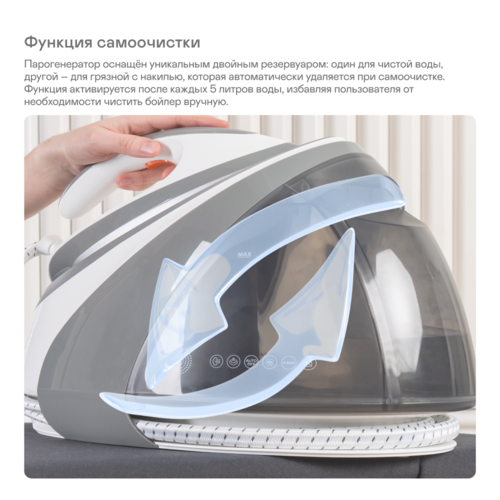 Купить Парогенератор Garlyn GST-10 Pro белый  9221239. Характеристики, отзывы и цены в Донецке