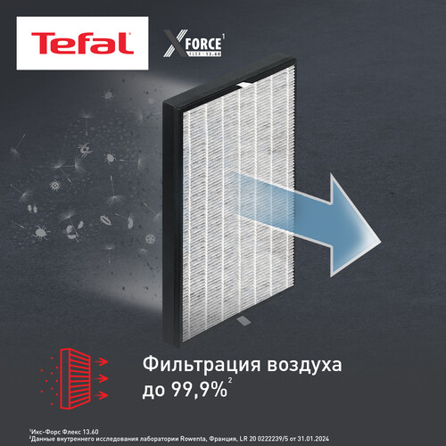 Купить Пылесос  вертикальный  Tefal Aqua TY9AC1WO  синий  5493891. Характеристики, отзывы и цены в Донецке