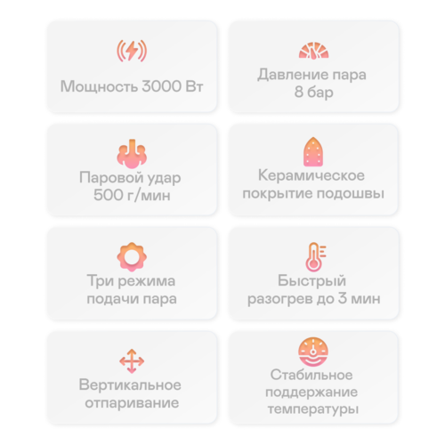 Купить Парогенератор Garlyn GST-10 Pro белый  9221239. Характеристики, отзывы и цены в Донецке