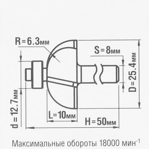 Купить Фреза ЗУБР 28702-25.4  5306748. Характеристики, отзывы и цены в Донецке