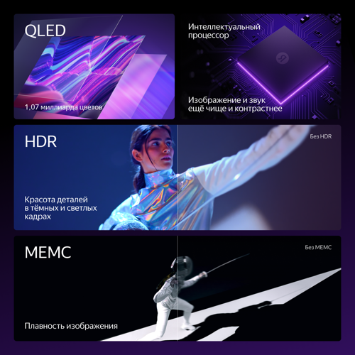 Купить 65" (164 см) Телевизор Яндекс ТВ Станция Про YNDX-00102К черный  9085572. Характеристики, отзывы и цены в Донецке