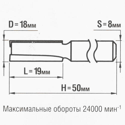 Купить Фреза ЗУБР 28753-18-19  5306793. Характеристики, отзывы и цены в Донецке