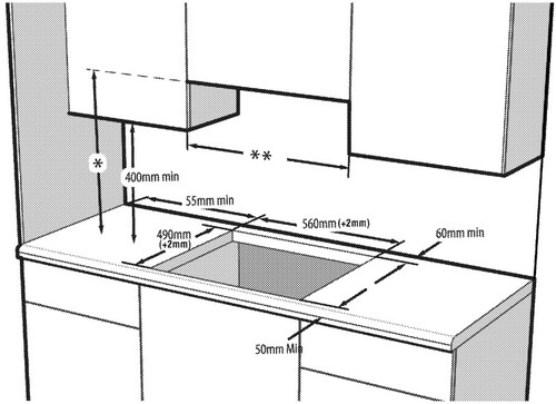 Купить Индукционная варочная поверхность Hotpoint HS 1560B BF  9106622. Характеристики, отзывы и цены в Донецке