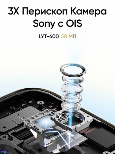 Купить 6.83" Смартфон realme 14 Pro+ 256 ГБ серый  5614930. Характеристики, отзывы и цены в Донецке