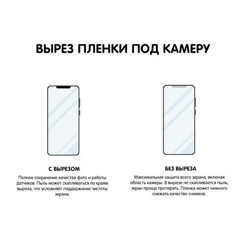 Купить Матовая защитная пленка гидрогелевая Aceline для Hisense EG966 на весь экран  5903982. Характеристики, отзывы и цены в Донецке
