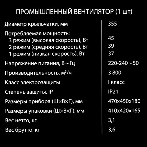 Купить Вентилятор Ballu BIF-4BB  черный  9086087. Характеристики, отзывы и цены в Донецке