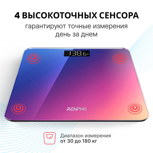 Купить Весы Renpho Core 1 Body Scale BG260R разноцветный  9163270. Характеристики, отзывы и цены в Донецке