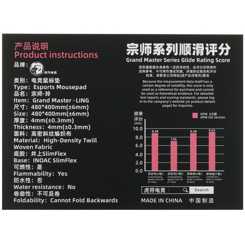 Купить Коврик ESPTiger GrandMaster Ling  разноцветный  5628344. Характеристики, отзывы и цены в Донецке