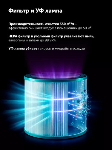 Купить Очиститель воздуха Polaris PPAT 80P Wi-Fi IQ Home серый  9367791. Характеристики, отзывы и цены в Донецке