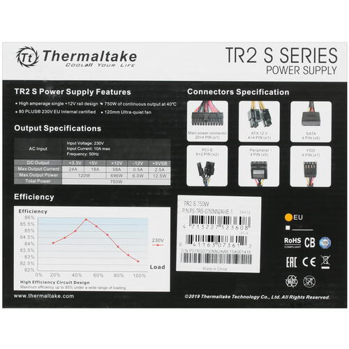 Купить Блок питания Thermaltake TR2 S 750W  4898537. Характеристики, отзывы и цены в Донецке