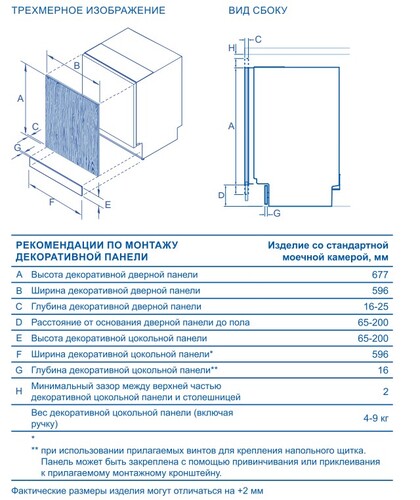 Купить Встраиваемая посудомоечная машина Haier HDWE16-594RU  9289223. Характеристики, отзывы и цены в Донецке