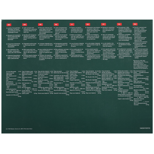 Купить Дрель-шуруповерт Metabo PowerMaxx BS 10.8/12V  5454587. Характеристики, отзывы и цены в Донецке
