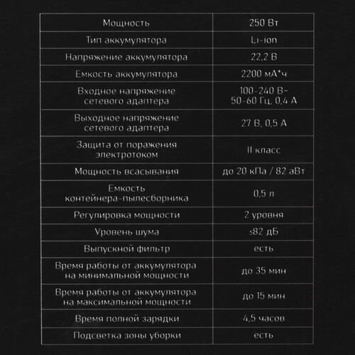 Купить Пылесос вертикальный   Weissgauff V15 BLDC 250 Turbo  черный  9259457. Характеристики, отзывы и цены в Донецке