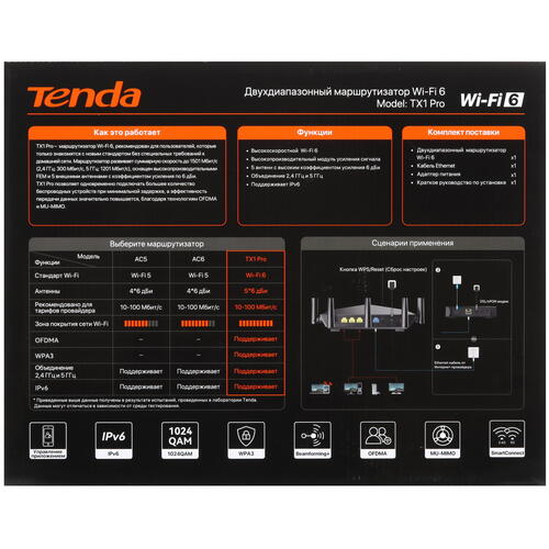 Купить Wi-Fi роутер Tenda TX1 Pro  5447038. Характеристики, отзывы и цены в Донецке