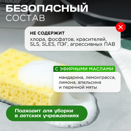 Купить Чистящее средство Synergetic 106055  5609197. Характеристики, отзывы и цены в Донецке