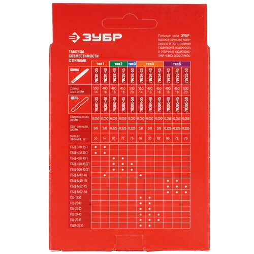 Купить Пильная цепь ЗУБР 70304-40  9152599. Характеристики, отзывы и цены в Донецке