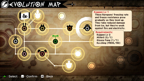 Купить Игра Patapon 1+2 Replay (Steam)  5634928. Характеристики, отзывы и цены в Донецке