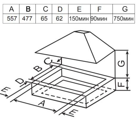 Купить Газовая варочная поверхность Haier HHX-M64CWX  1277649. Характеристики, отзывы и цены в Донецке