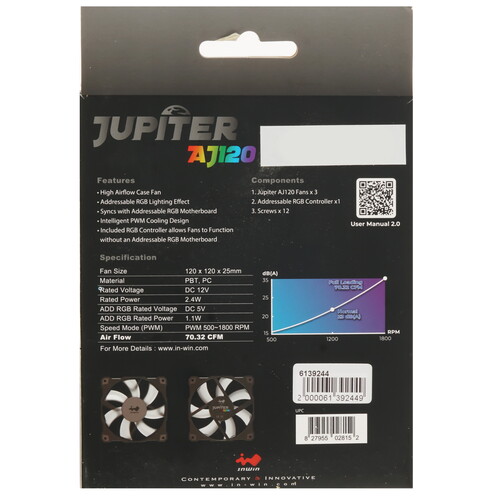 Купить Комплект вентиляторов InWin Jupiter AJ120  5615543. Характеристики, отзывы и цены в Донецке